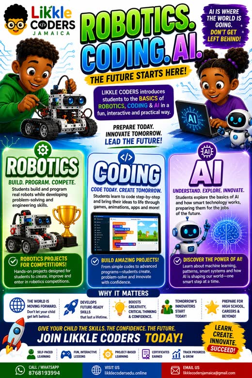 Robotics, Coding & AI poster